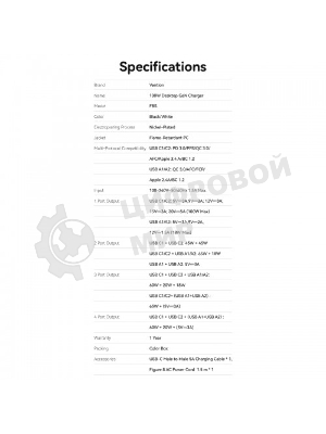 Сетевое зарядное устройство Vention на 4 порта GaN 100W USB (C+C+A+A) черный, шт.