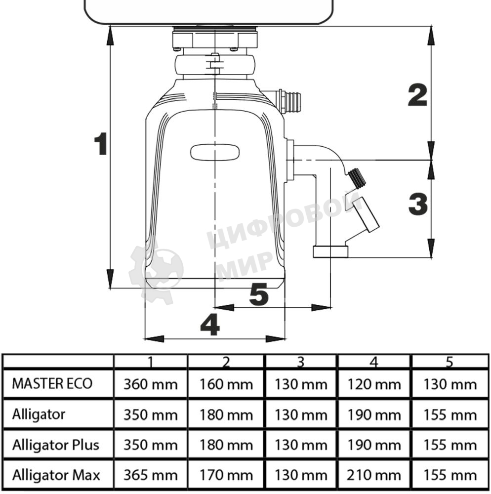 Измельчитель пищевых отходов Bort Alligator Plus, 750 Вт., объем 1 450 мл., пневмовыключатель
