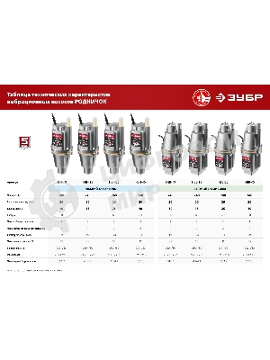 Насос вибрационный Зубр Родничок-В, 40 м провод, с верхним забором воды