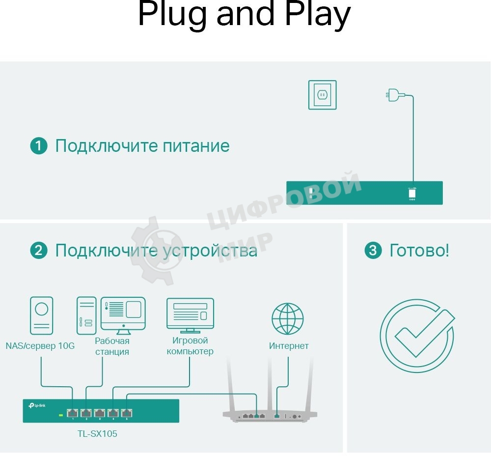 Коммутатор TP-Link 5-port Desktop 10G Unmanaged Switch, 5 100/1G/2.5G/5G/10G RJ-45 ports, Fanless design