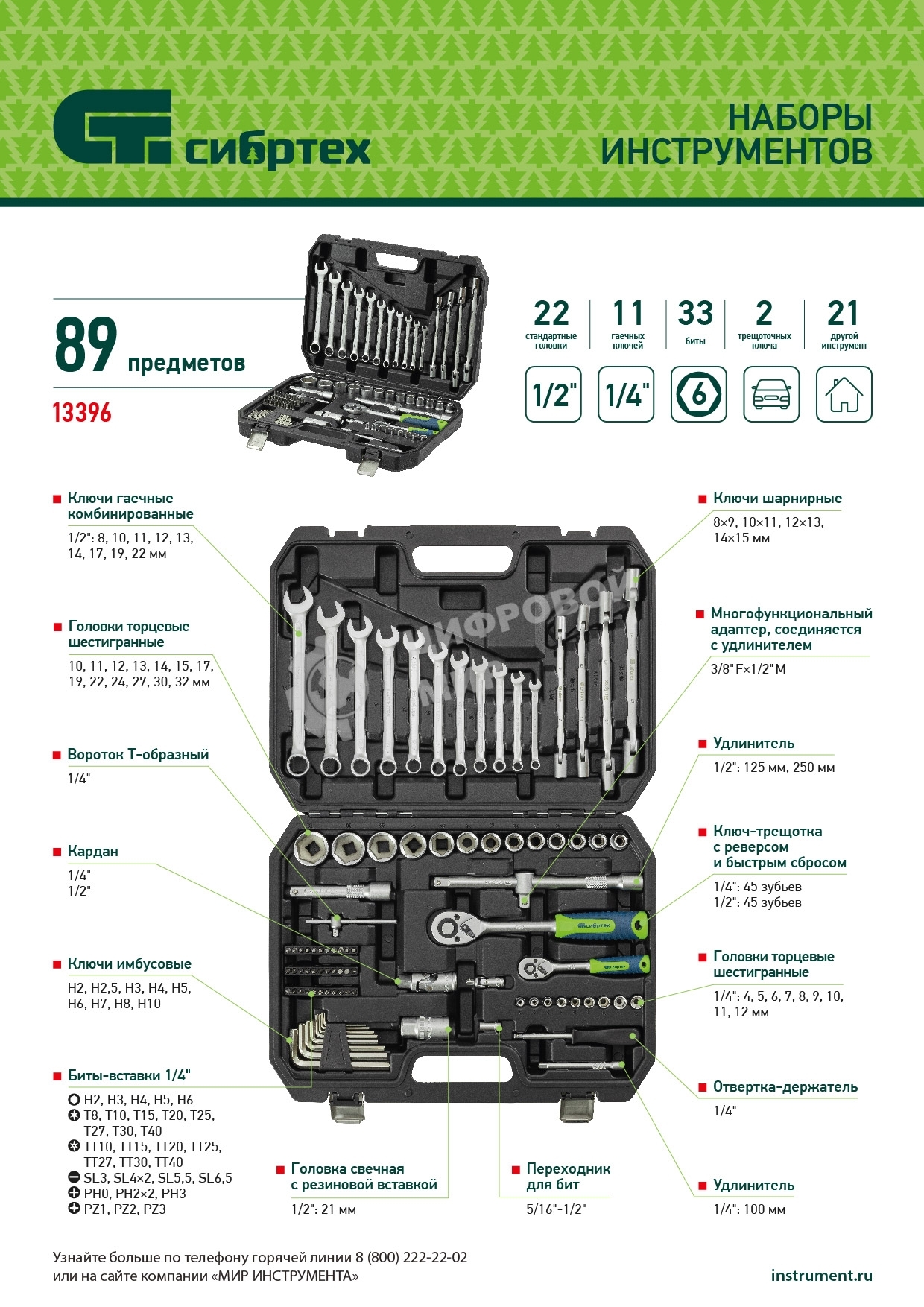 Набор инструментов Сибртех, 1/2