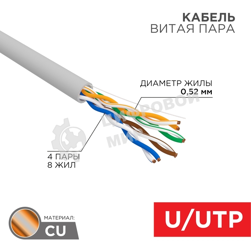 Кабель витая пара Rexant U/UTP, CAT 5е, PVC, 4x2x0,52 мм, 24AWG, INDOOR, SOLID, серый, 305м, РФ