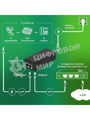 Инжектор PoE Digma DNP30W48GTXP 10/100/1000BASE-T 30Вт 100-240В(АС)