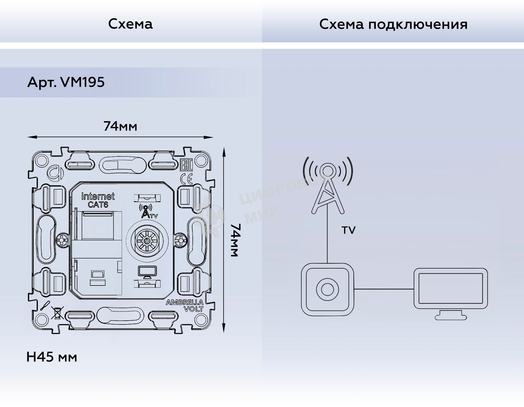 Механизм розетки компьютерной + TV оконечной RJ-45 (8P8C) CAT6/50-870 MHz 1dB с автоматической защитной шторкой QUANT VM195