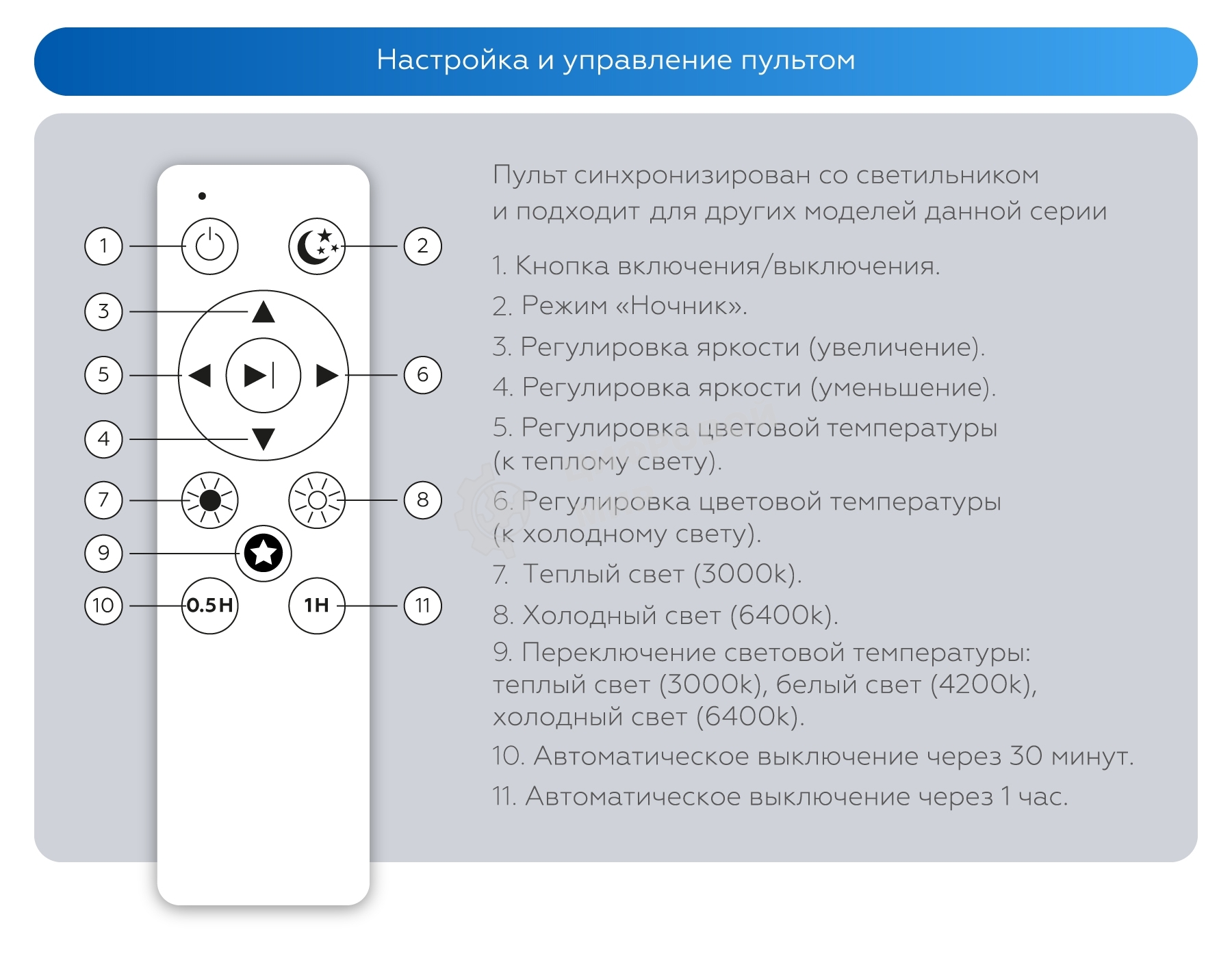 Потолочный светодиодный светильник Ambrella light FZ1355 WH белый IP20 60W 3000-6500K 490*80 (ПДУ ИК)