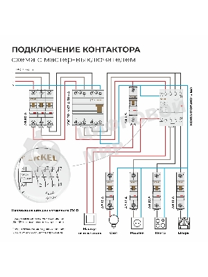 Контактор модульный WERKEL 63 A 4NO (3 мод.) W943M63O