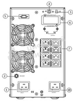Источник бесперебойного питания Powerman Online 3000I N (IEC320)