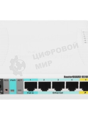 Роутер беспроводной MikroTik RB951UI-2HND N300 10/100BASE-TX белый