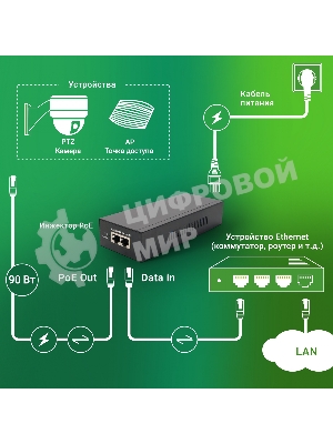 Инжектор PoE Digma DNP90W52GWXM 100/1000/2500/10GbASE-T 90Вт 100-240В(АС)