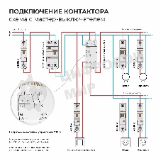 Контактор модульный Werkel 40 A 2NO (2 мод.) W942M40O