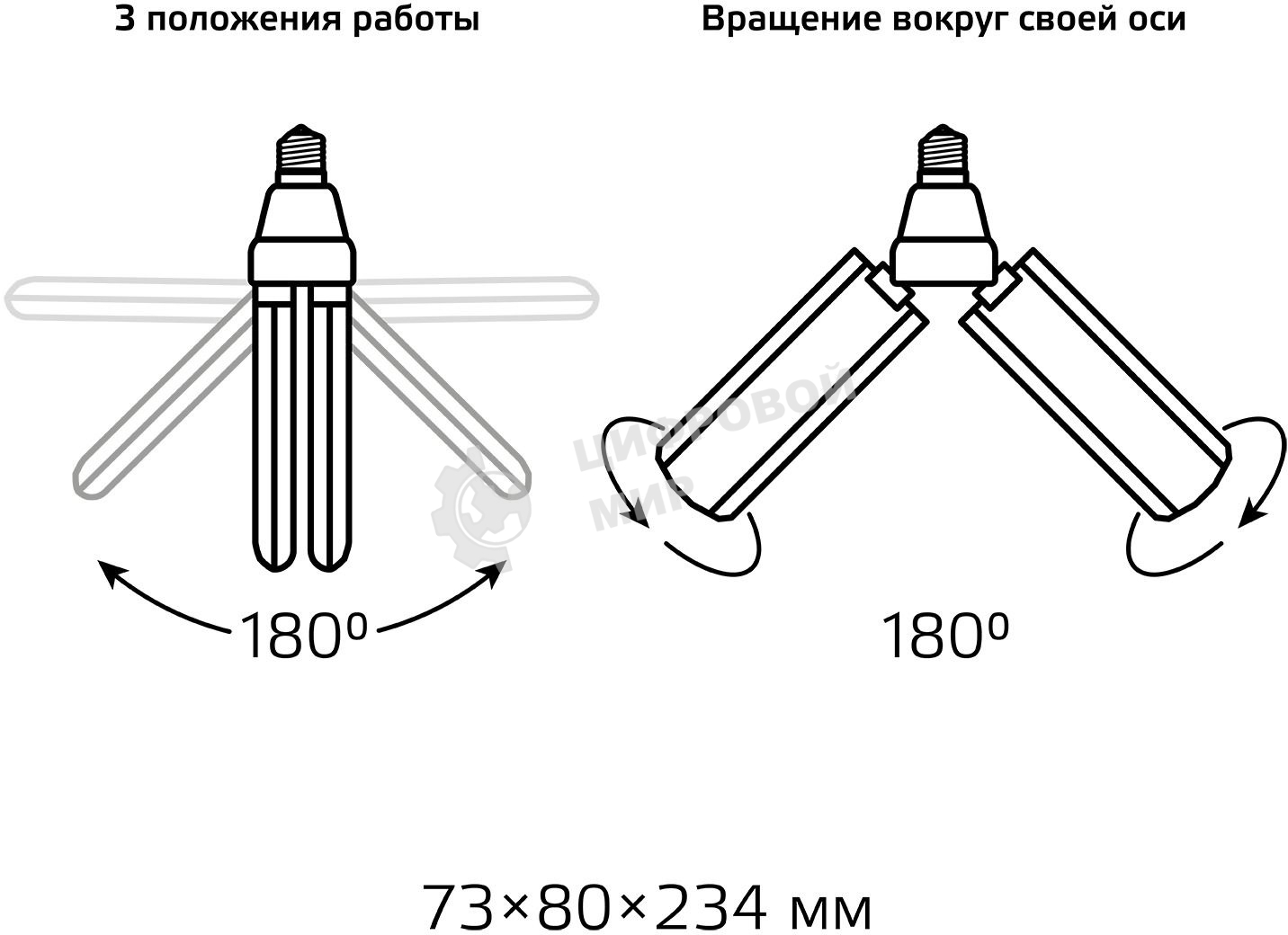 Лампа светодиодная Gauss Basic 11732222 22Вт цок.:E27 клевер 220B 4000K св.свеч.бел.нейт. (упак.:1шт)