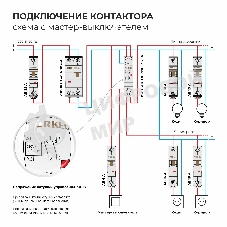 Контактор модульный Werkel 25 A 2NO (1 мод.) W941M25O