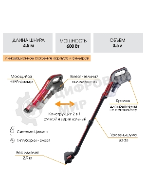 Пылесос вертикальный Endever SkyClean VC-288 красный/серый, питание от сети, 150 Вт, уборка сухая, пылесборник 0.5 л