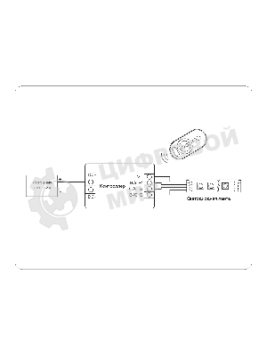 Контроллер GS11401 RGB 24A 12V 288W/ 24V 576W (ПДУ Радио 2.4G AAA)