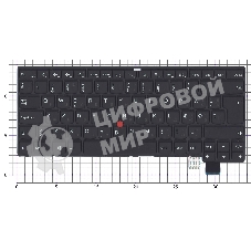 Клавиатура для ноутбука Lenovo Thinkpad T460S 13 черная без подсветки