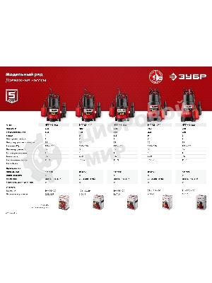 Дренажный насос ЗУБР для грязной воды, 300 Вт НПГ-М1-300