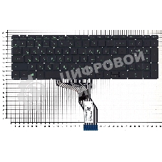 Клавиатура для ноутбука HP Pavilion Power 15-cb000 черная с зеленой подсветкой