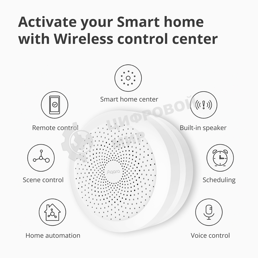 Центр управления умным домом Aqara HUB M1S GEN 2 EU VERSION