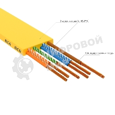 Патч-корд GCR PROF плоский прямой 2.0m, UTP медь cat.6, желтый, 30 AWG, ethernet high speed 10 Гбит/с, RJ45, T568B, GCR-52827