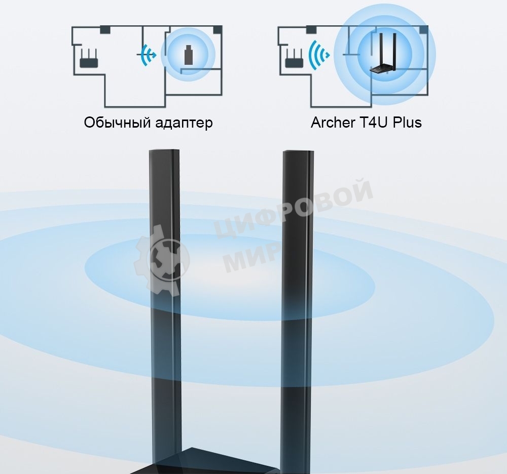 Адаптер TP-Link AC1300Mbps Dual-band High-Gain wireless USB adapter, 867Mbps at 5G and 400Mbps at 2.4G, two high gain antennas, USB 3.0, USB extension cable, support wave 2 MU-MIMO, full compatible with Windows and macOS.