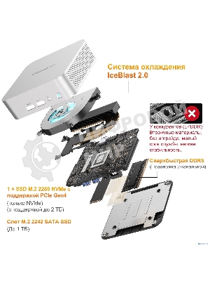 Мини ПК GEEKOM A6, GMA6R76800 -16512-EU, AMD Ryzen 7 6800, 16GB+512GB, WIN11 Pro