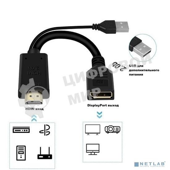 Адаптер KS-is KS-501 HDMI M + USB Type A M на DisplayPort F
