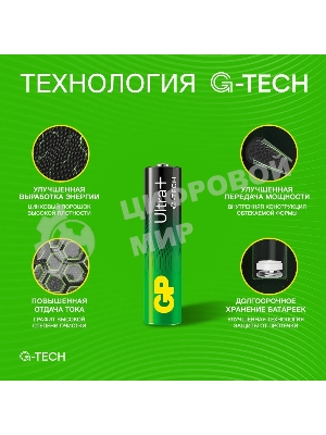 Батарея GP Ultra Plus Alkaline 24AUPA21-2CRSB4 AAA (4шт) блистер