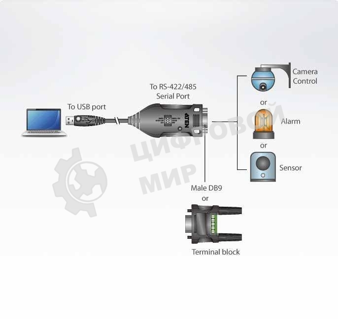 Конвертер, USB<=>RS-422/485, USB B-тип>4xDB9, Female>Male, без Б.П., (USB 2.0;с 1 шнуром A>B Male)/USB to RS-422/485 Adapter