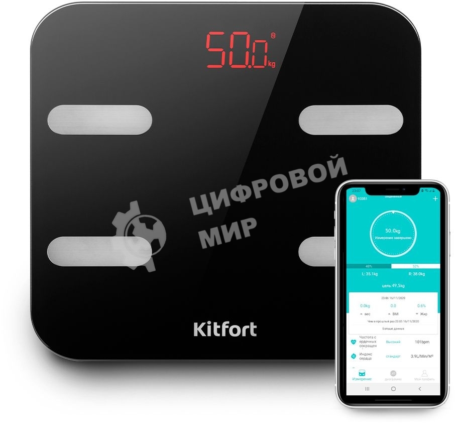 Весы напольные электронные Kitfort KT-806 макс.180кг черный