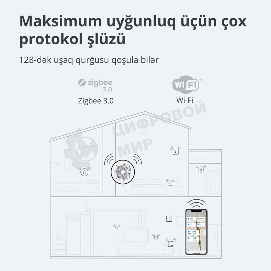 Центр управления умным домом Aqara HUB M1S GEN 2 EU VERSION