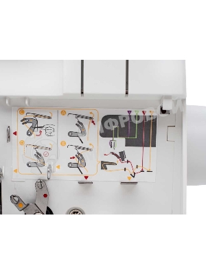 Оверлок Necchi 4455D белый