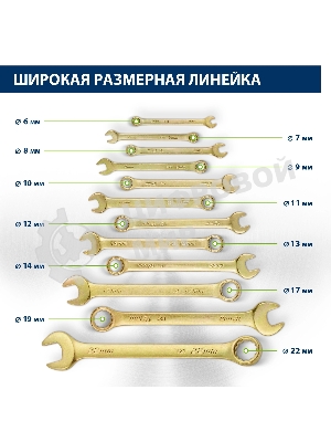 Набор ключей Сибртех комбинированных 6-22 мм. 12 шт.