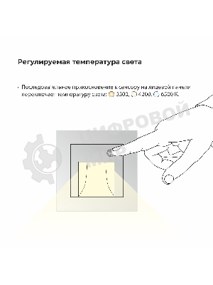 Встраиваемая LED подсветка Werkel W1154608 три режима с датчиком движения (черный матовый)