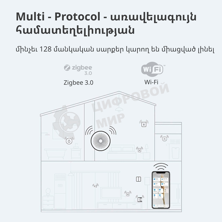 Центр управления умным домом Aqara HUB M1S GEN 2 EU VERSION