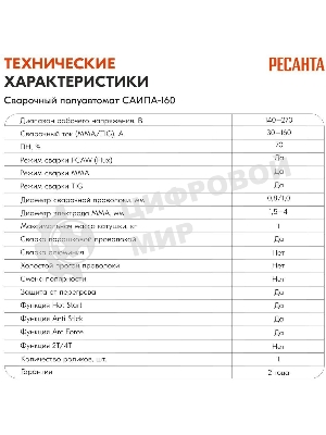 Сварочный полуавтомат Ресанта САИПА-160 (MIG/MAG)