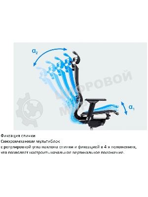 Кресло компьютерное Samurai Black Edition New, черный 30.3.15.AA z30.3.15.AA
