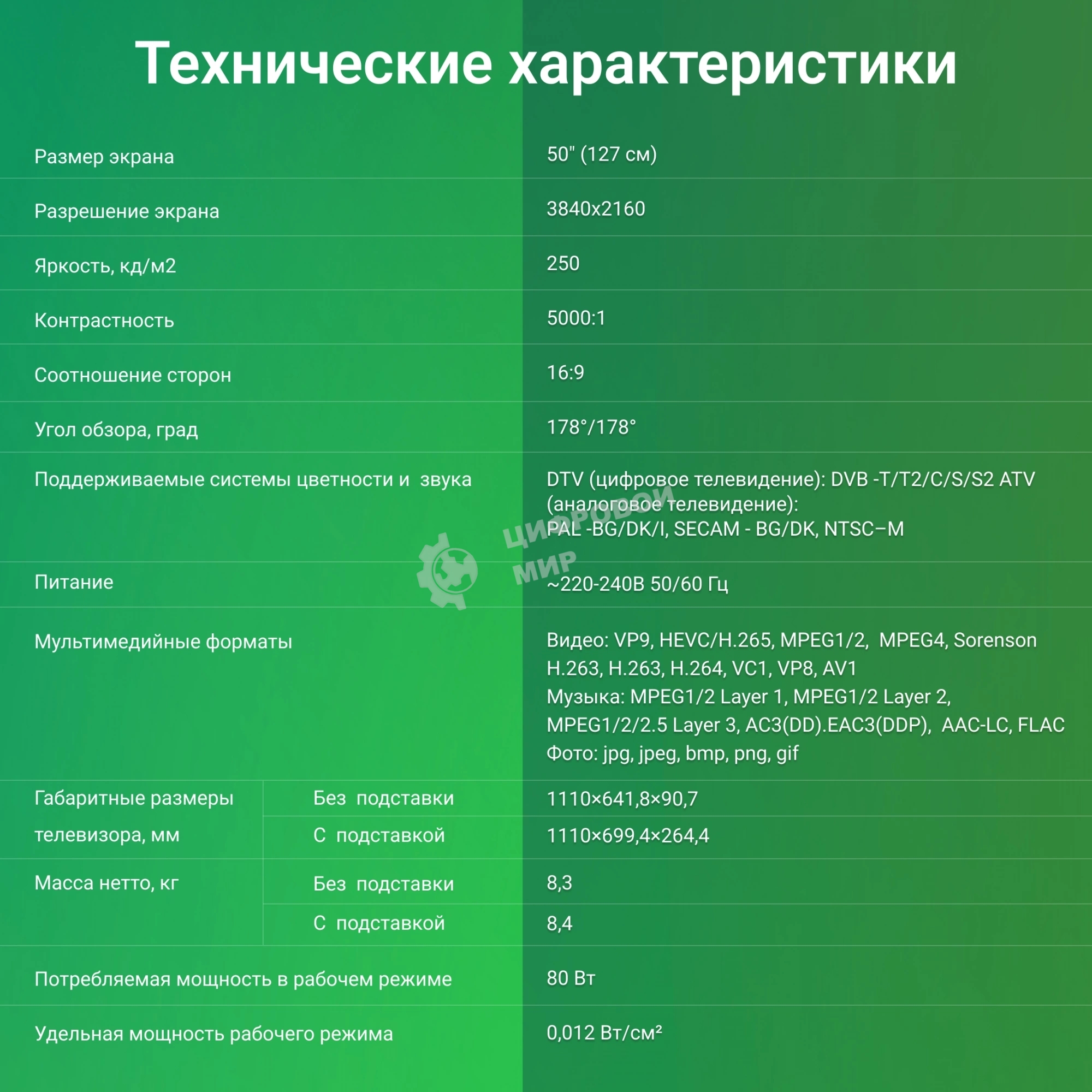 Телевизор Digma 50