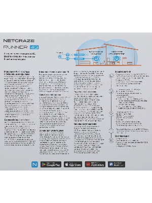 Интернет-центр Netcraze Runner 4G (NC-2212) с модемом 4G, Mesh Wi-Fi N300 и 4-портовым Smart-коммутатором
