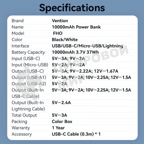Портативный аккумулятор Vention Power Bank 10000mAh(Micro-USB/C/A/A) со встроенными кабелями 22.5W Черный с LED Дисплеем, шт.