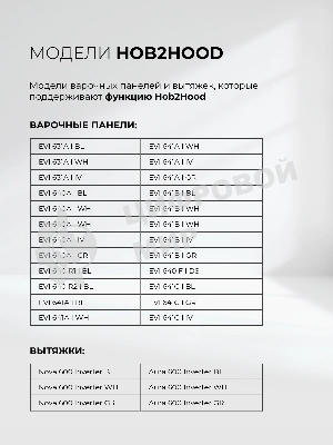 Вытяжка встраиваемая Lex Aura 600 Inverter WH белый управление: сенсорное (1 мотор)