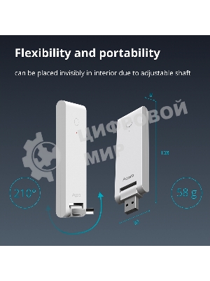 Центр управления Aqara Hub E1