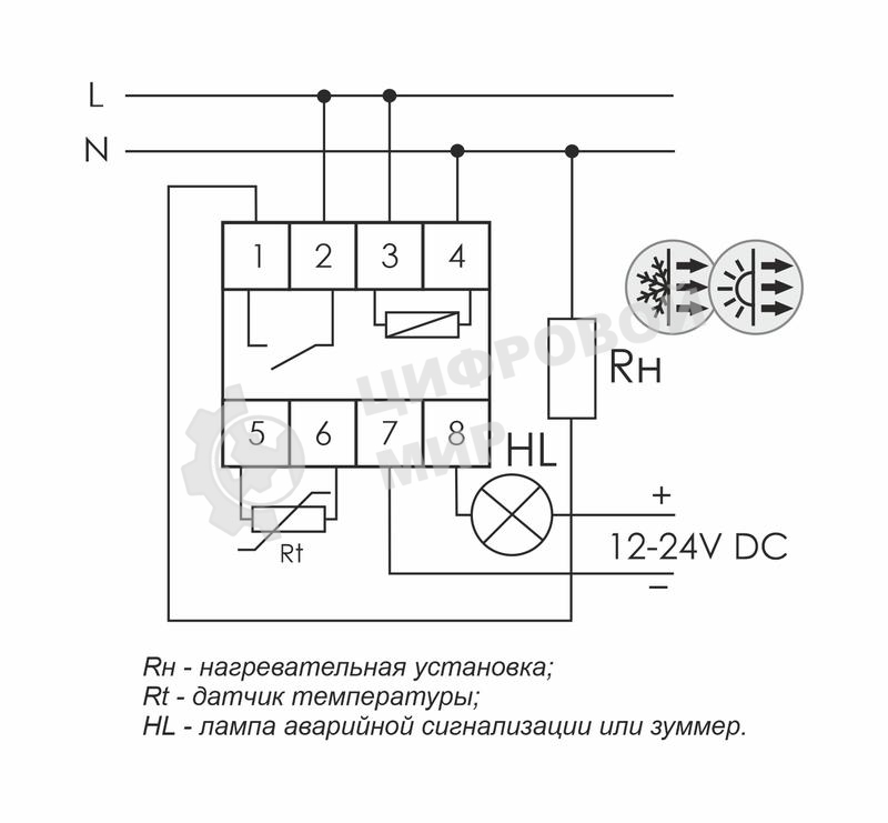 Регулятор температуры RT-820M (от -25 до +130 град.C; микропроцессорный; многофункц.; цифровая индикация; выносной датчик с термоус. проводом; монтаж на DIN-рейке 35мм 230В 16А 1Z IP20) F&F EA07.001.007