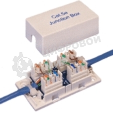 Соединительный модуль, неэкранированный, cat.5е