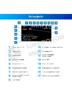 Видеорегистратор TrendVision Proof Ultra, 3840x2160, 2