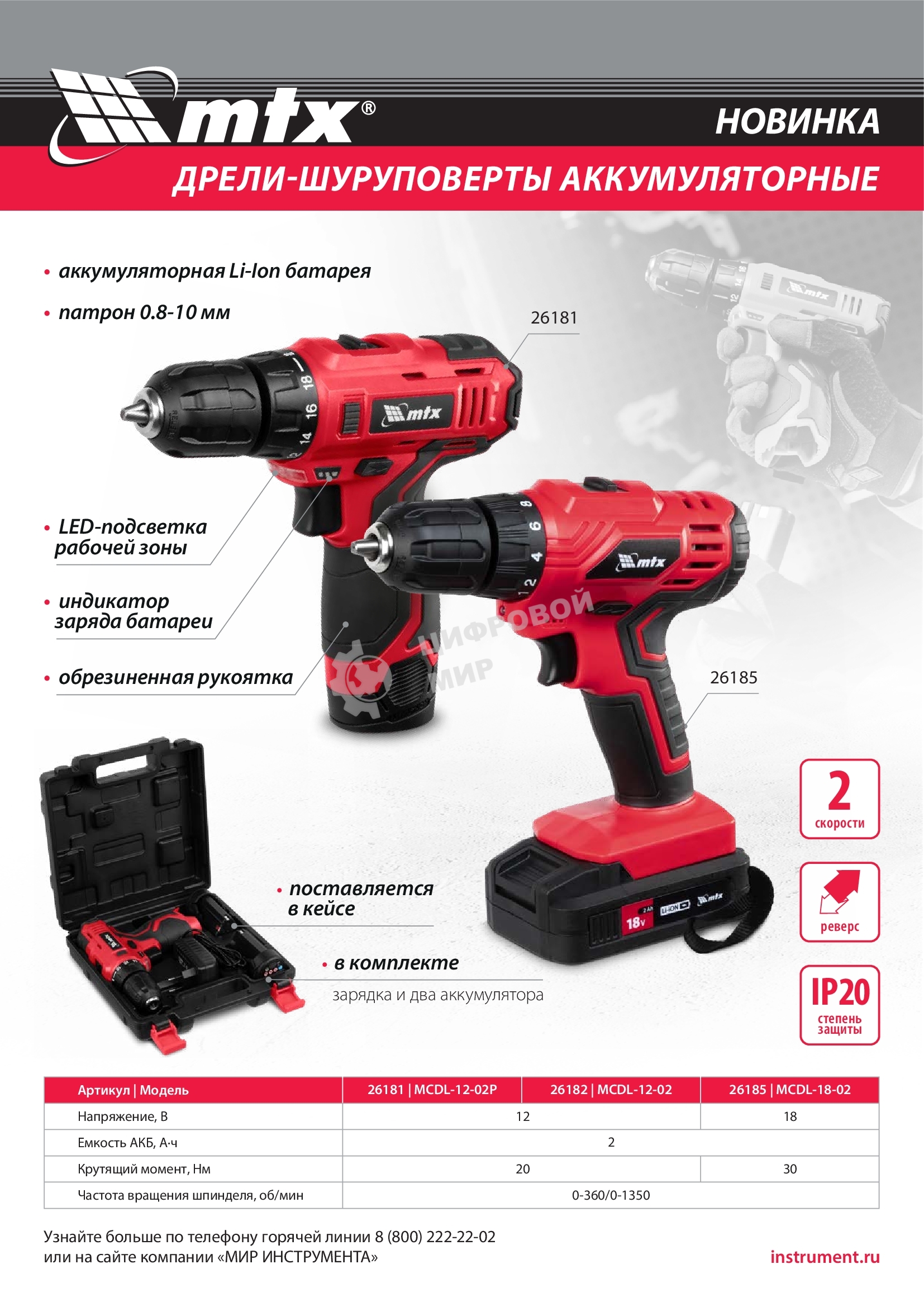 Дрель-шуруповерт аккумуляторная MTX MCDL-12-02, Аккумуляторная, 12В, 2 АКБ, Кейс
