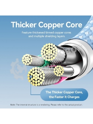 Кабель Vention 3 в 1 USB 2.0 AM/Micro-B, USB-C, Lightning M 1.5м. белый 6A, шт.