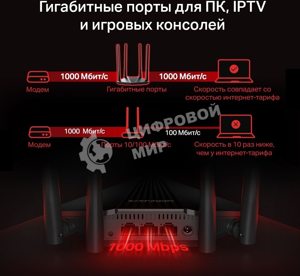 Wi-Fi роутер MERCUSYS MR30G, Wi-Fi 5, AC1200, 2.4/5ГГц, 2 LAN, черный