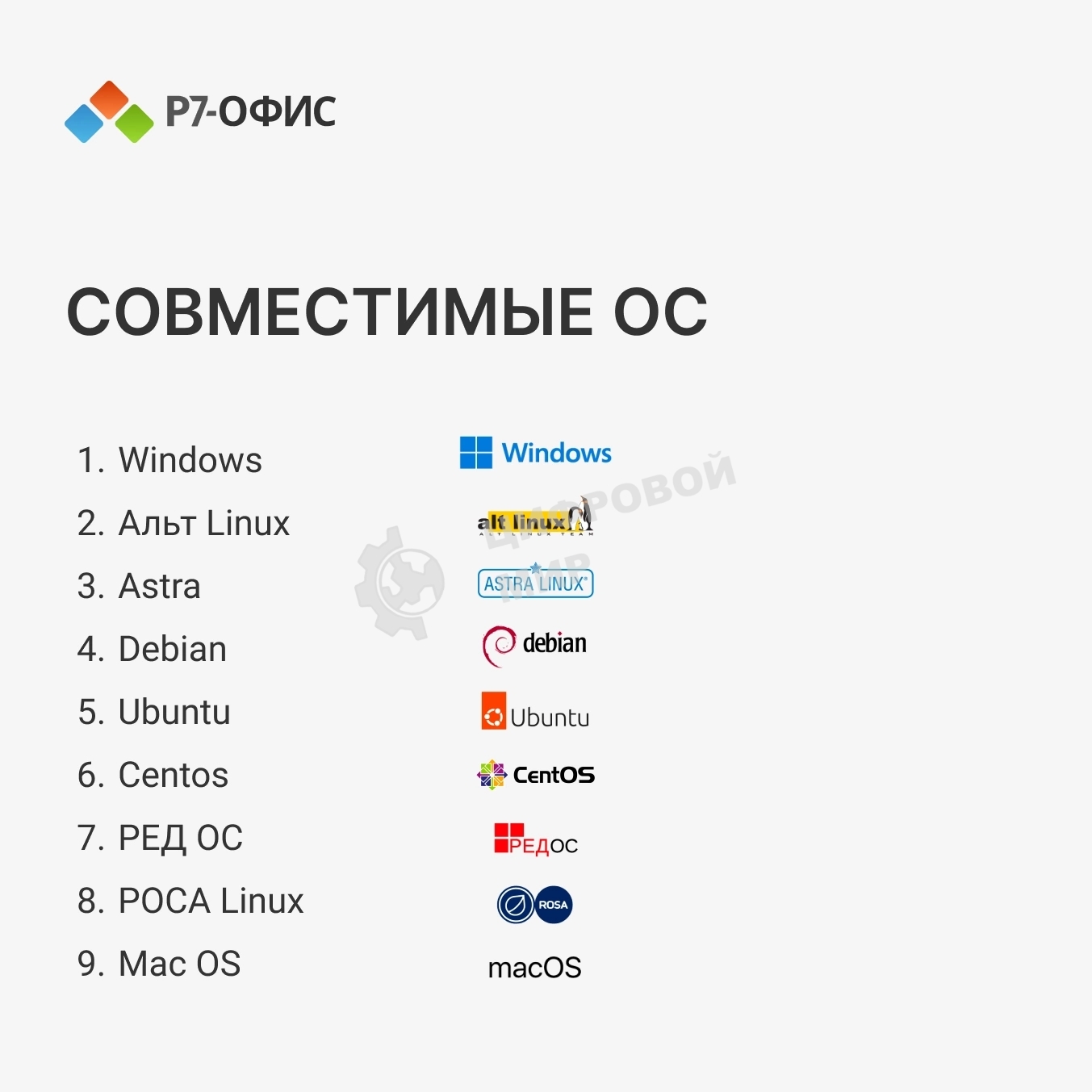 Офисное приложение Р7-Офис Для дома лицензия на 1 год, на 1 пользователя. (карточка)