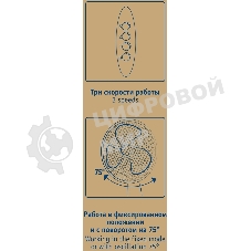 Вентилятор напольный Scarlett SC-SF111B29 45Вт скоростей:3 белый/голубой