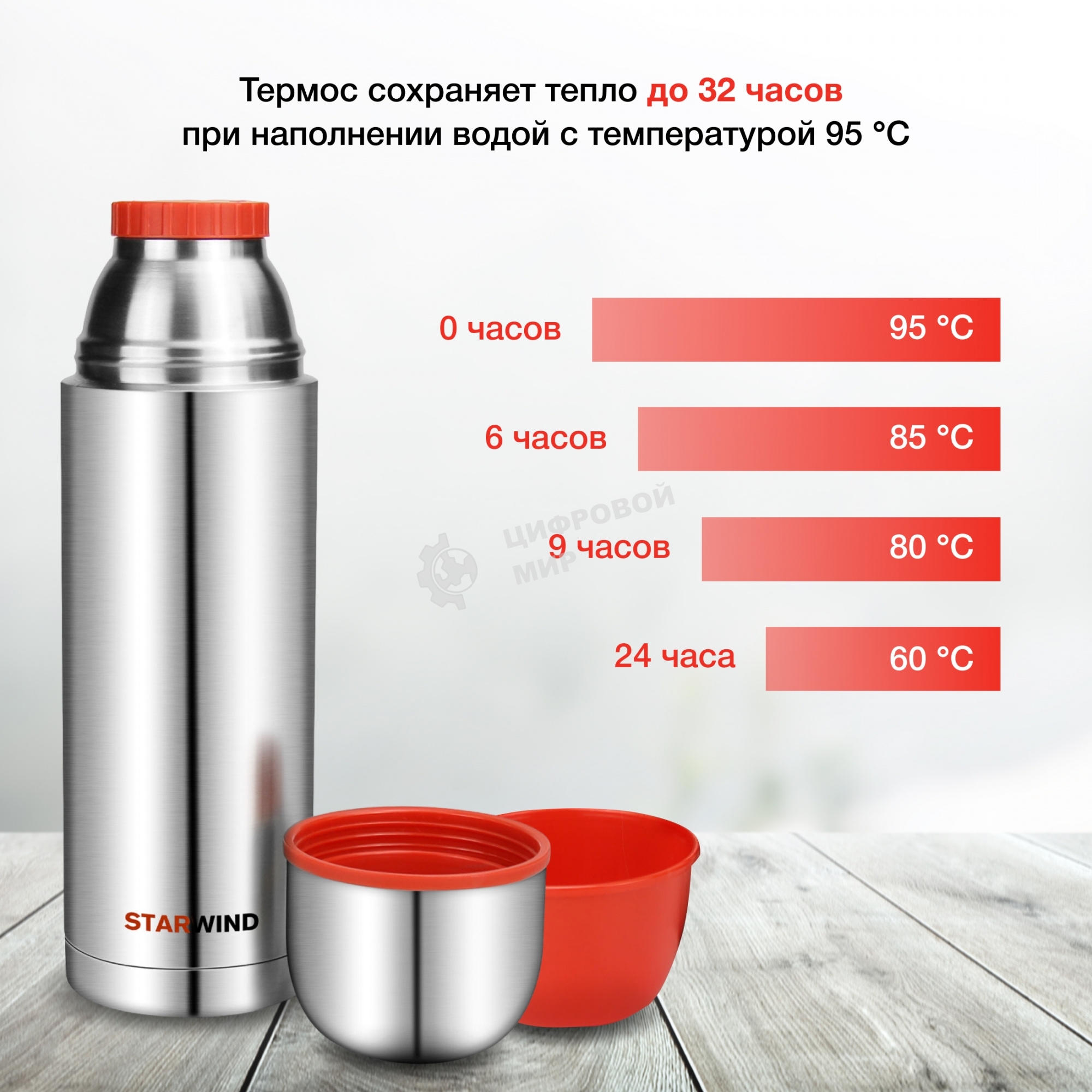 Термос Starwind 20-1000 1 л, серебристый/красный, картонная коробка